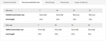 Flysurfer SONIC 5 – Kite, ki podira meje zmogljivosti